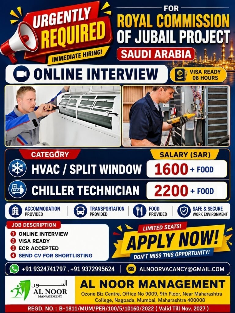 Saudi Arabia Jobs 2026: HVAC and Chiller Technician Vacancies for Royal Commission of Jubail Project