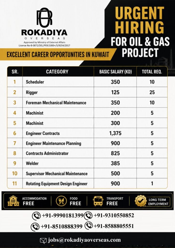 Kuwait Oil & Gas Jobs 2026 – Latest Vacancies for Oil & Gas Project Kuwait Oil & Gas Jobs 2026 – Latest Vacancies for Oil & Gas Project