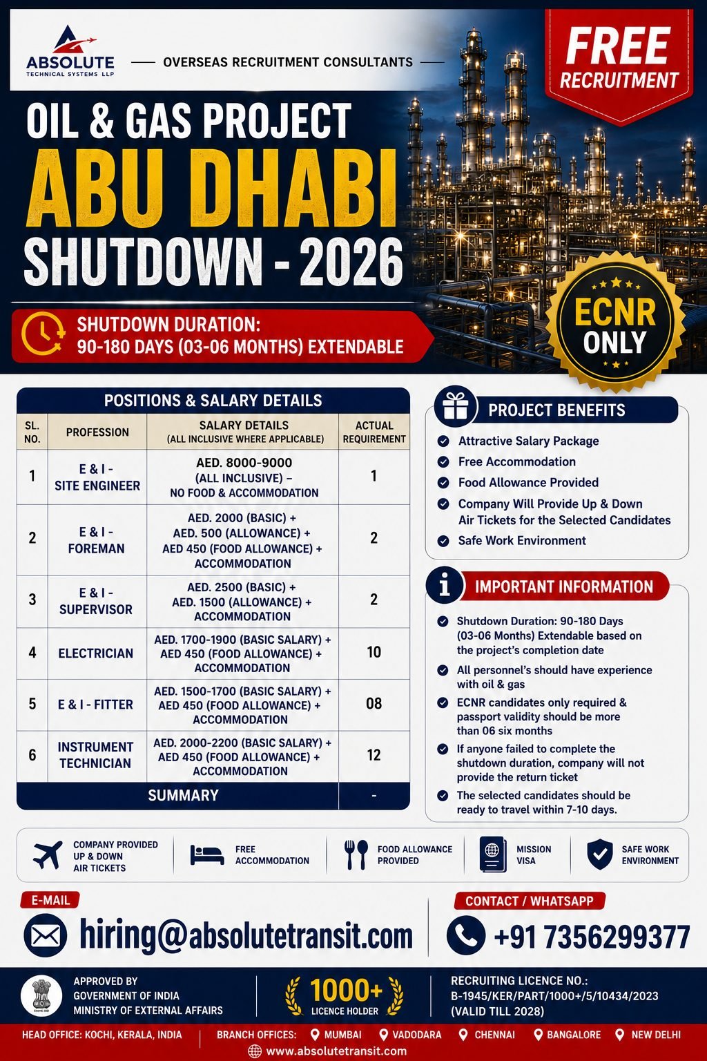 Abu Dhabi Shutdown Jobs 2026 – shutdown Project 90 to 180 days (3 to 6 months)