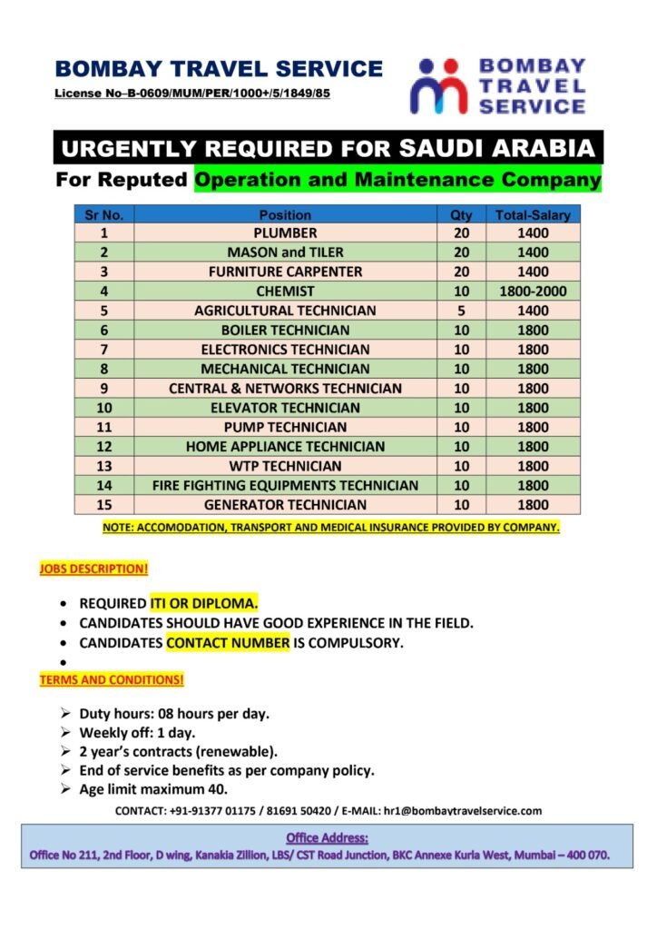 Saudi Arabia Jobs 2026 – 175 Vacancies for Plumbers, Technicians, Electricians & Skilled Workers