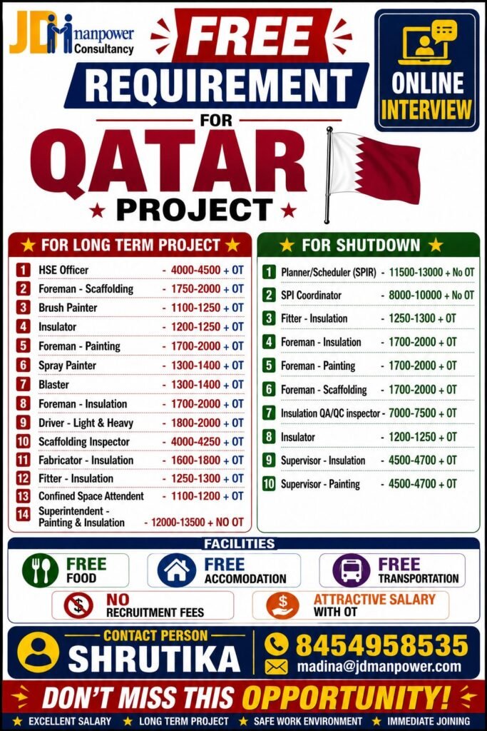 Qatar Project Jobs 2026 | Free Recruitment for Long-Term & Shutdown Projects | Online Interview