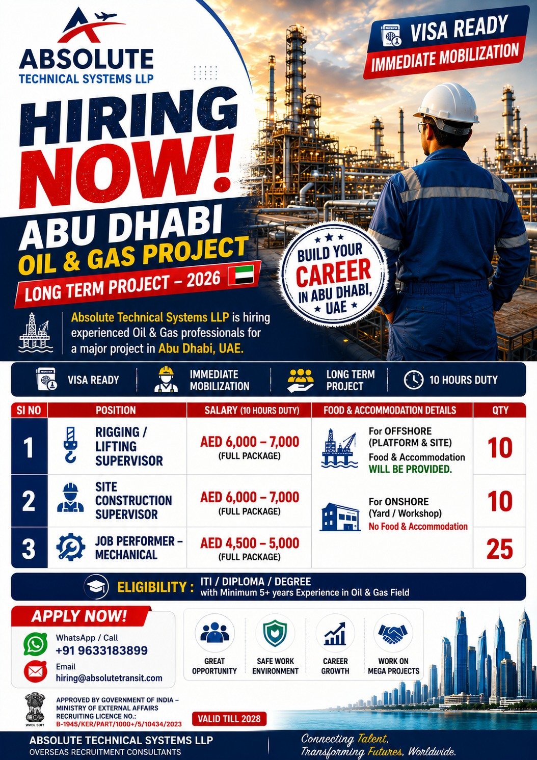 Abu Dhabi Oil & Gas Jobs 2026 – Long-Term Project Hiring for Supervisors & Mechanical Professionals