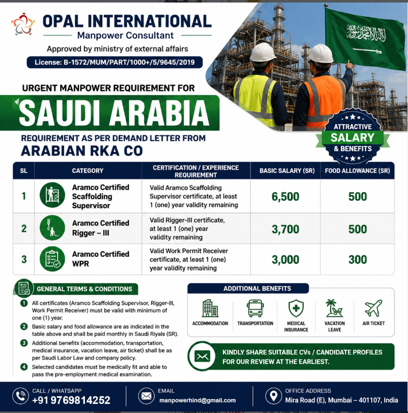 Saudi Arabia Jobs 2026 – Aramco Certified Scaffolding Supervisor, Rigger & WPR Vacancies