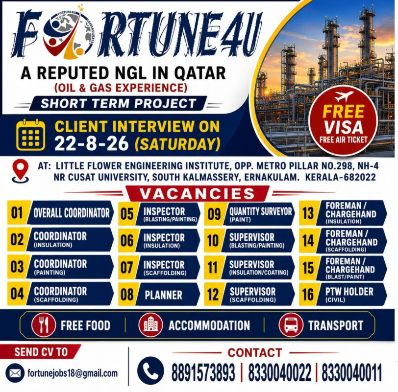 Qatar NGL Oil & Gas Jobs 2026 – Free Visa & Air Ticket | Client Interview on 22 August