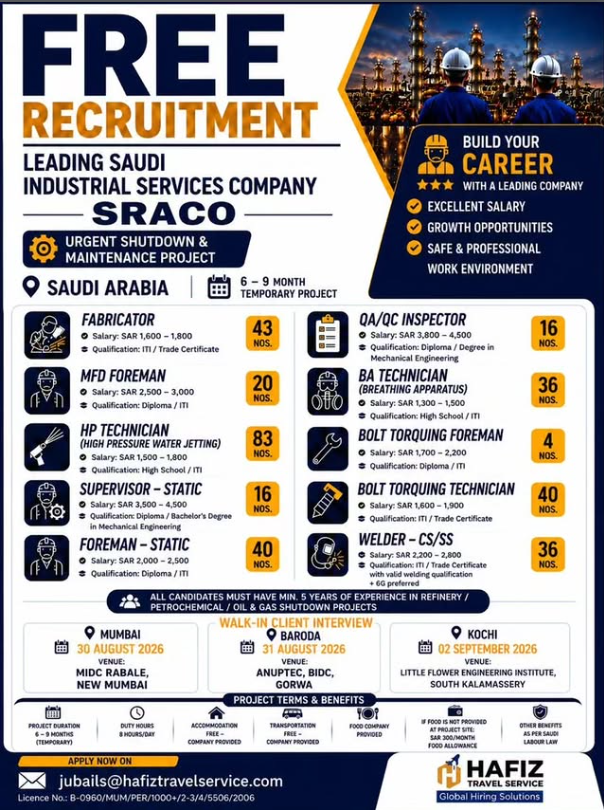 Saudi Arabia SRACO Jobs 2026 – 384 Vacancies for Oil & Gas Shutdown & Maintenance Projects