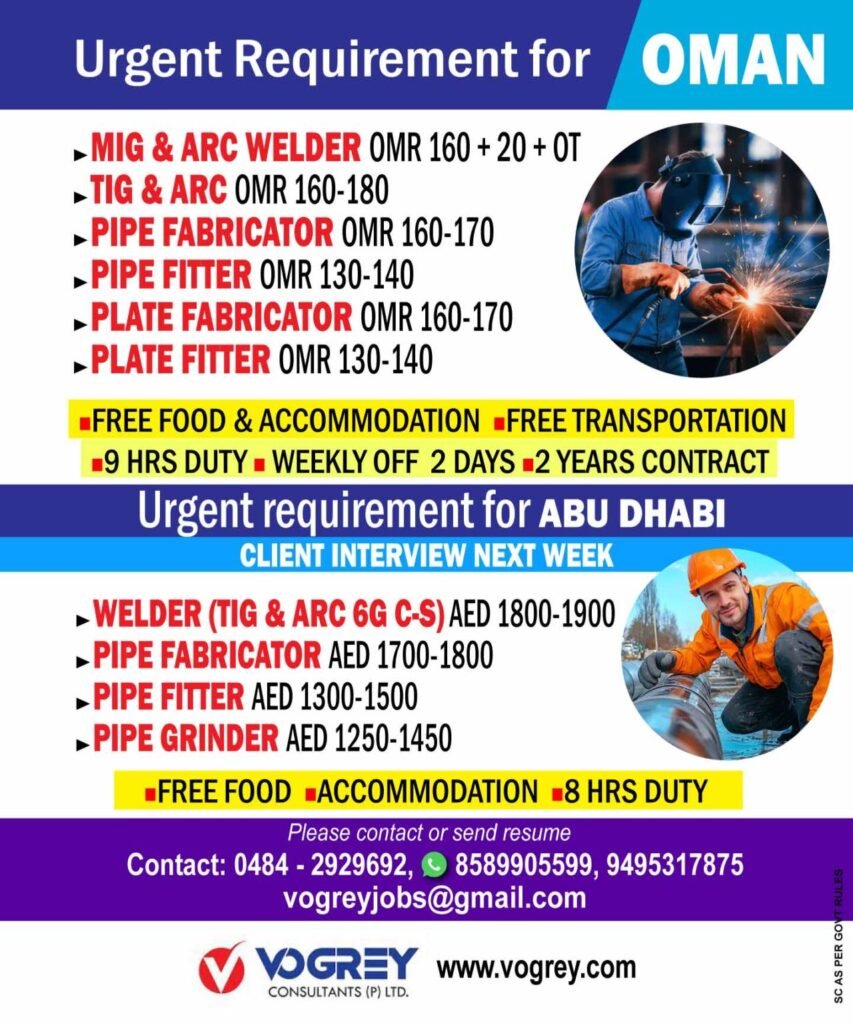 Oman & Abu Dhabi Jobs 2026 – Large Vacancies | Apply Now