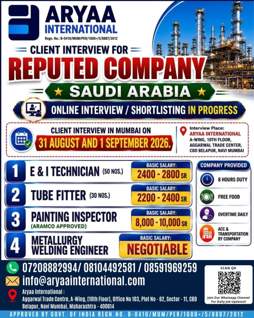 Saudi Arabia Jobs 2026 – Interview for Reputed Company