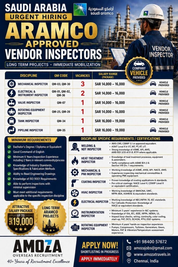 Saudi Arabia Aramco Approved Vendor Inspector Jobs 2026 – Salary Up to SAR 19,000