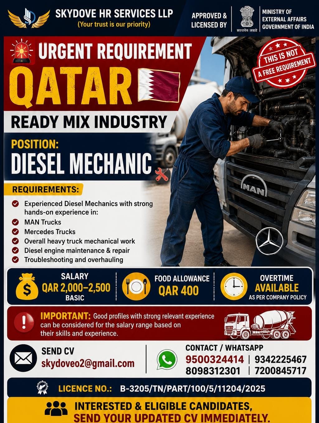 Qatar Jobs 2026 – Diesel Mechanic Vacancies in Ready Mix Industry