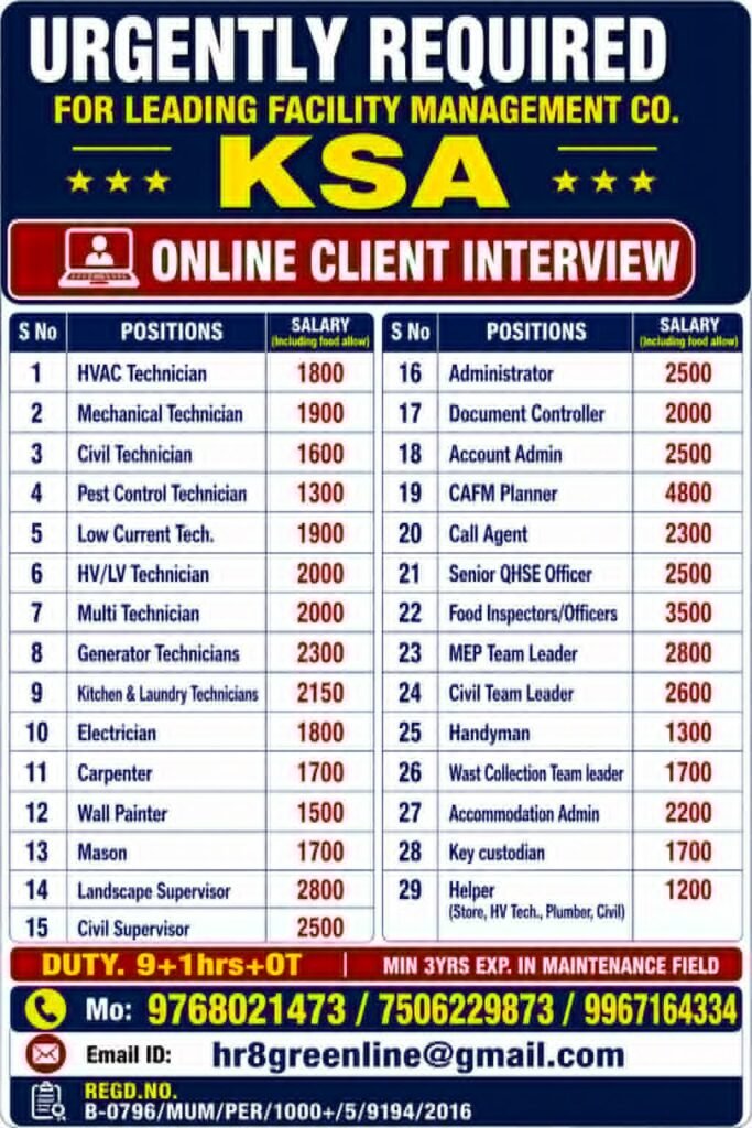 Saudi Arabia Facility Management Jobs 2026 – Online client interviews | Apply Online
