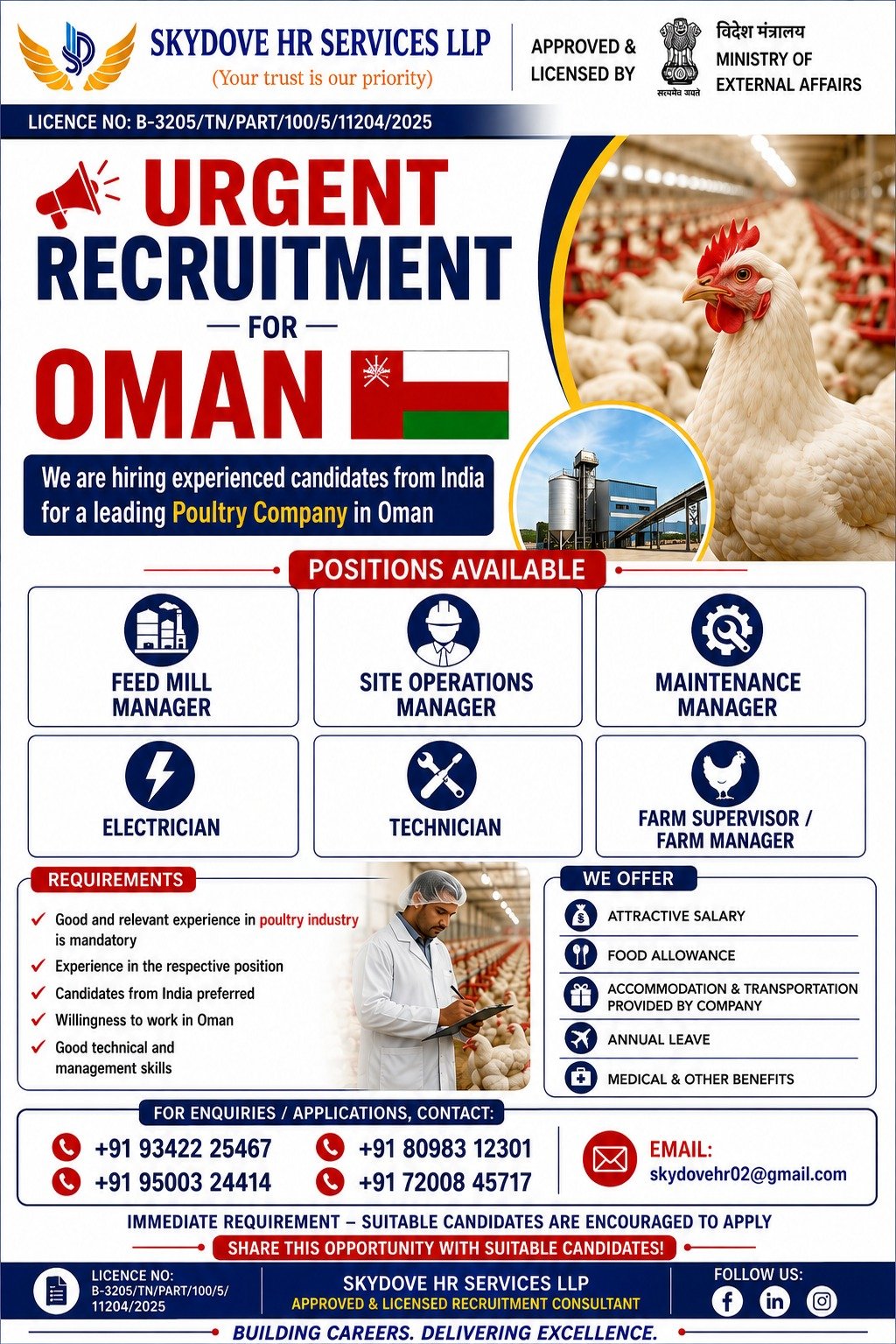 Oman Poultry Company Jobs 2026 – Urgent Recruitment