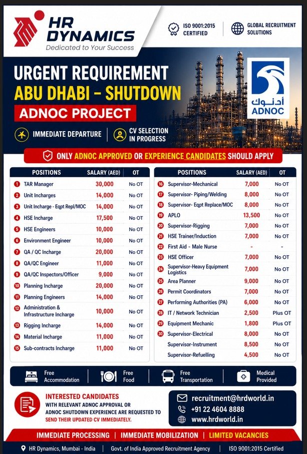 UAE Shutdown Jobs 2026 | Engineers, QA/QC, HSE, Supervisors & Technicians Recruitment