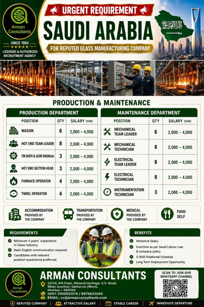 Saudi Arabia Glass Manufacturing Jobs 2026 – Production & Maintenance Vacancies