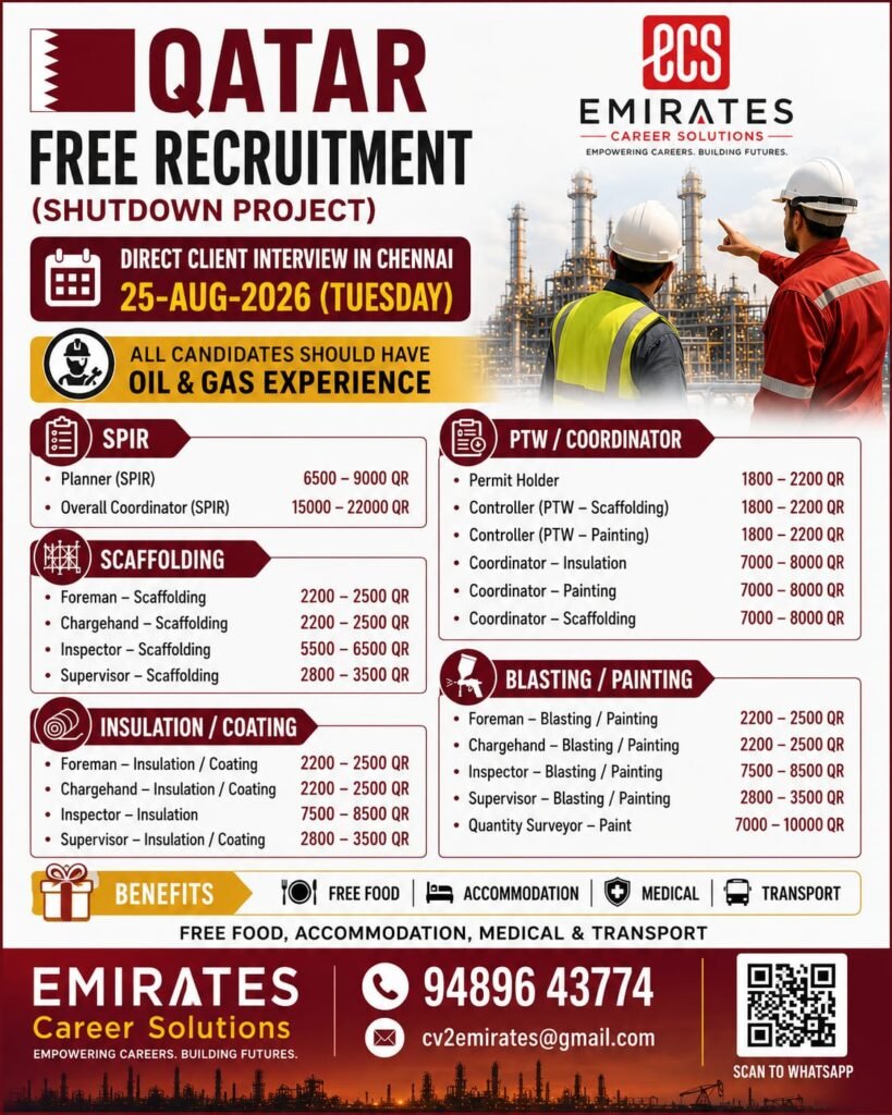 Qatar Jobs 2026 – Free Recruitment for Shutdown Project | Oil & Gas Vacancies Qatar Jobs 2026 – Free Recruitment for Shutdown Project | Oil & Gas Vacancies