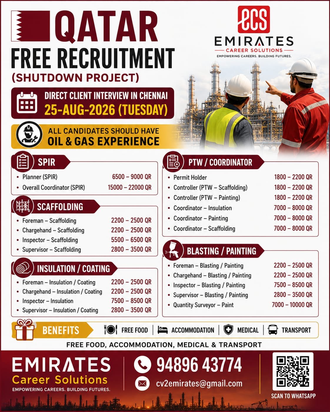 Qatar Jobs 2026 – Free Recruitment for Shutdown Project | Oil & Gas Vacancies