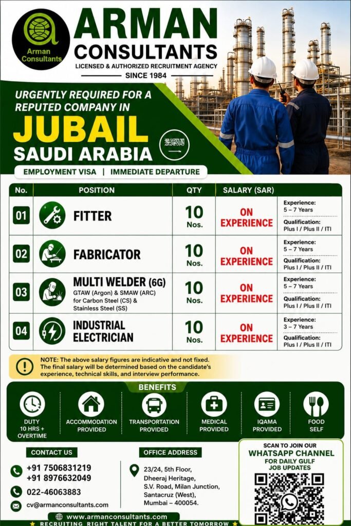 Saudi Arabia Jobs 2026 in Jubail – Fitter, Fabricator, Welder & Electrician Vacancies