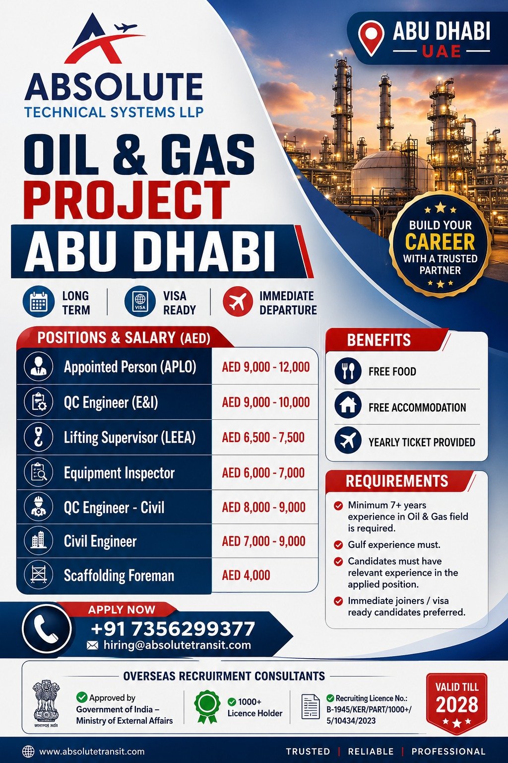 Abu Dhabi Oil & Gas Project Jobs 2026 – Engineers, QC, Inspectors & Supervisors