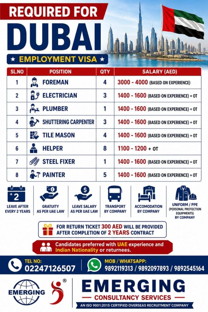 Dubai Jobs 2026 – Vacancies for Foreman, Electrician, Plumber & More