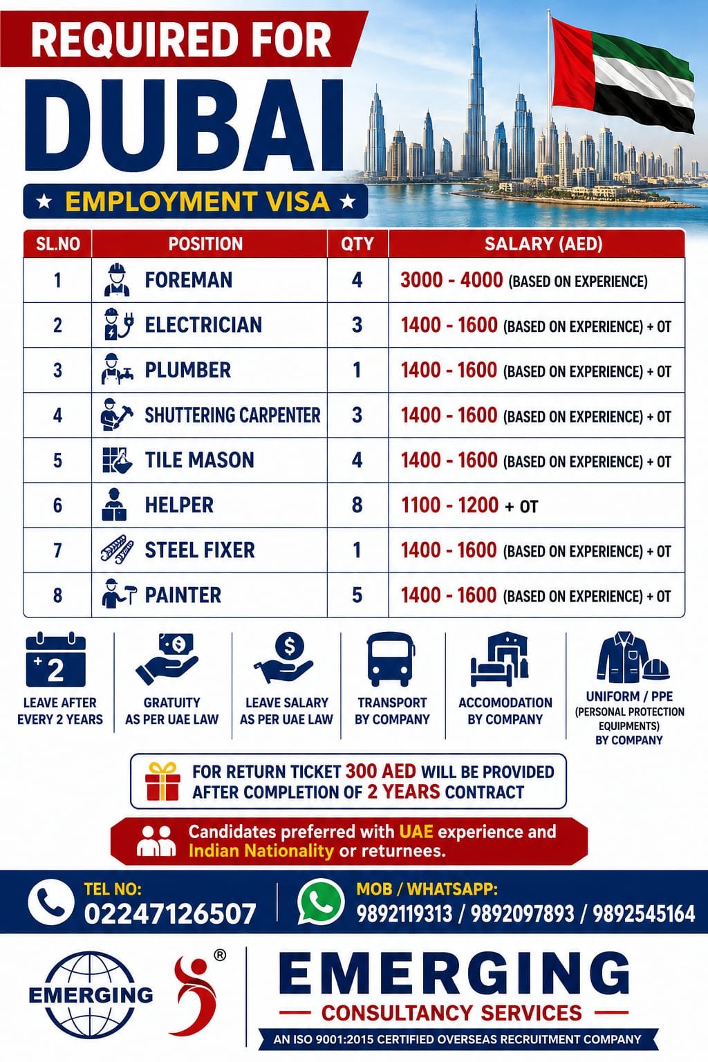 Dubai Jobs 2026 – Vacancies for Foreman, Electrician, Plumber & More