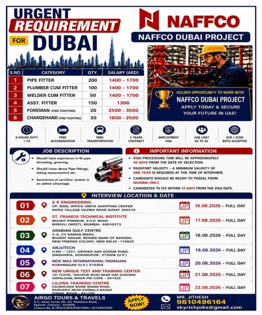 Naffco Dubai Project Job Vacancies 2026 – Apply Today