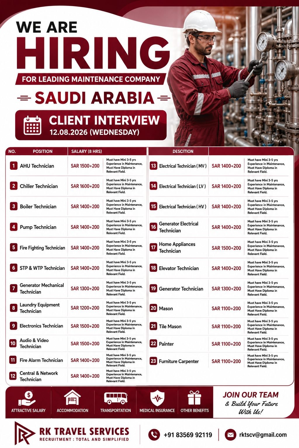 Saudi Arabia Jobs 2026 – Maintenance Company Hiring 
