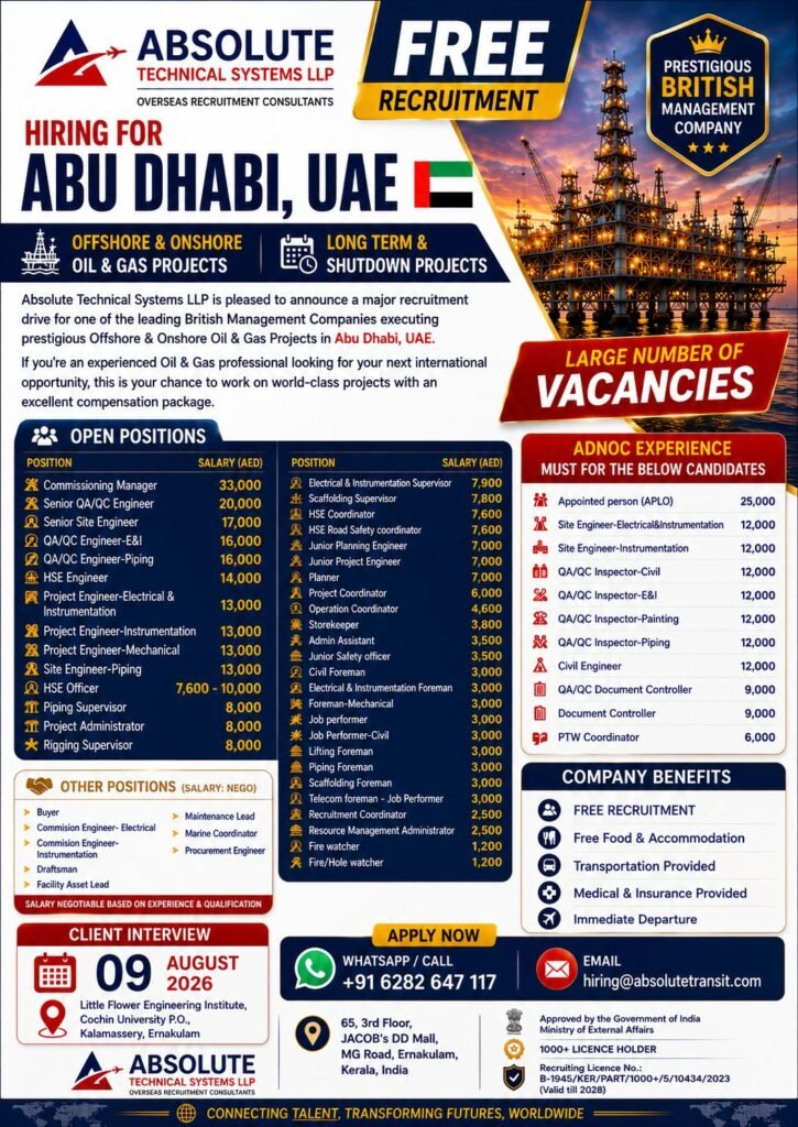Abu Dhabi Oil & Gas Jobs 2026 | Free Recruitment for Engineers, Supervisors & Oil & Gas Professionals