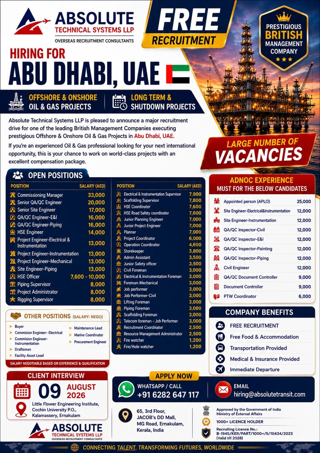 Abu Dhabi Oil & Gas Jobs 2026 | Free Recruitment for Engineers, Supervisors & Oil & Gas Professionals