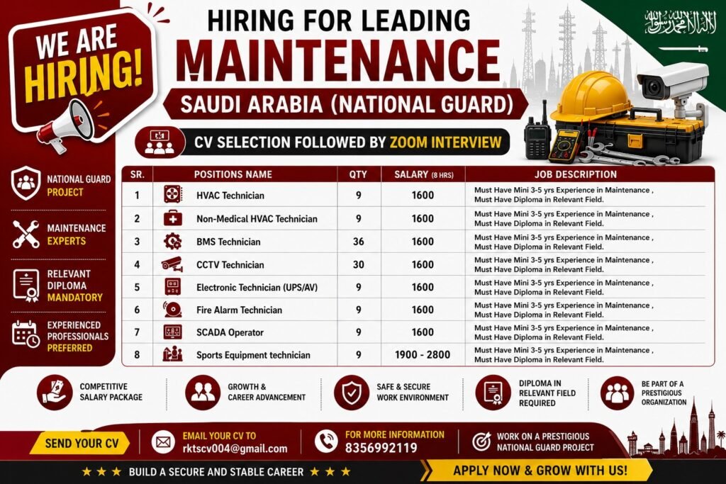 Saudi Arabia Jobs 2026 – 120 Vacancies for National Guard maintenance project
