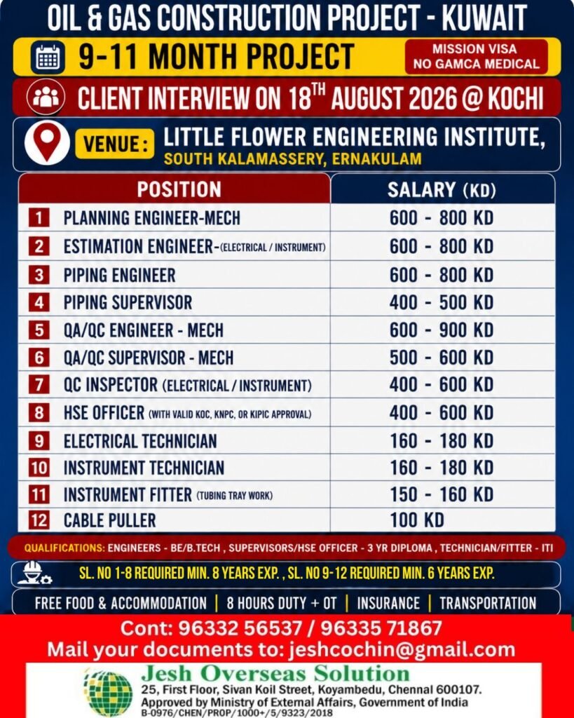 Kuwait Oil & Gas Construction Project Jobs 2026 – 9 to 11 months Project