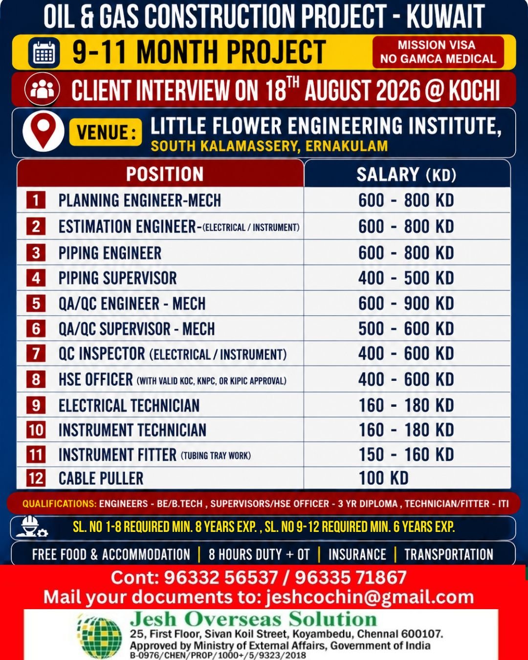 Kuwait Oil & Gas Construction Project Jobs 2026 – 9 to 11 months Project
