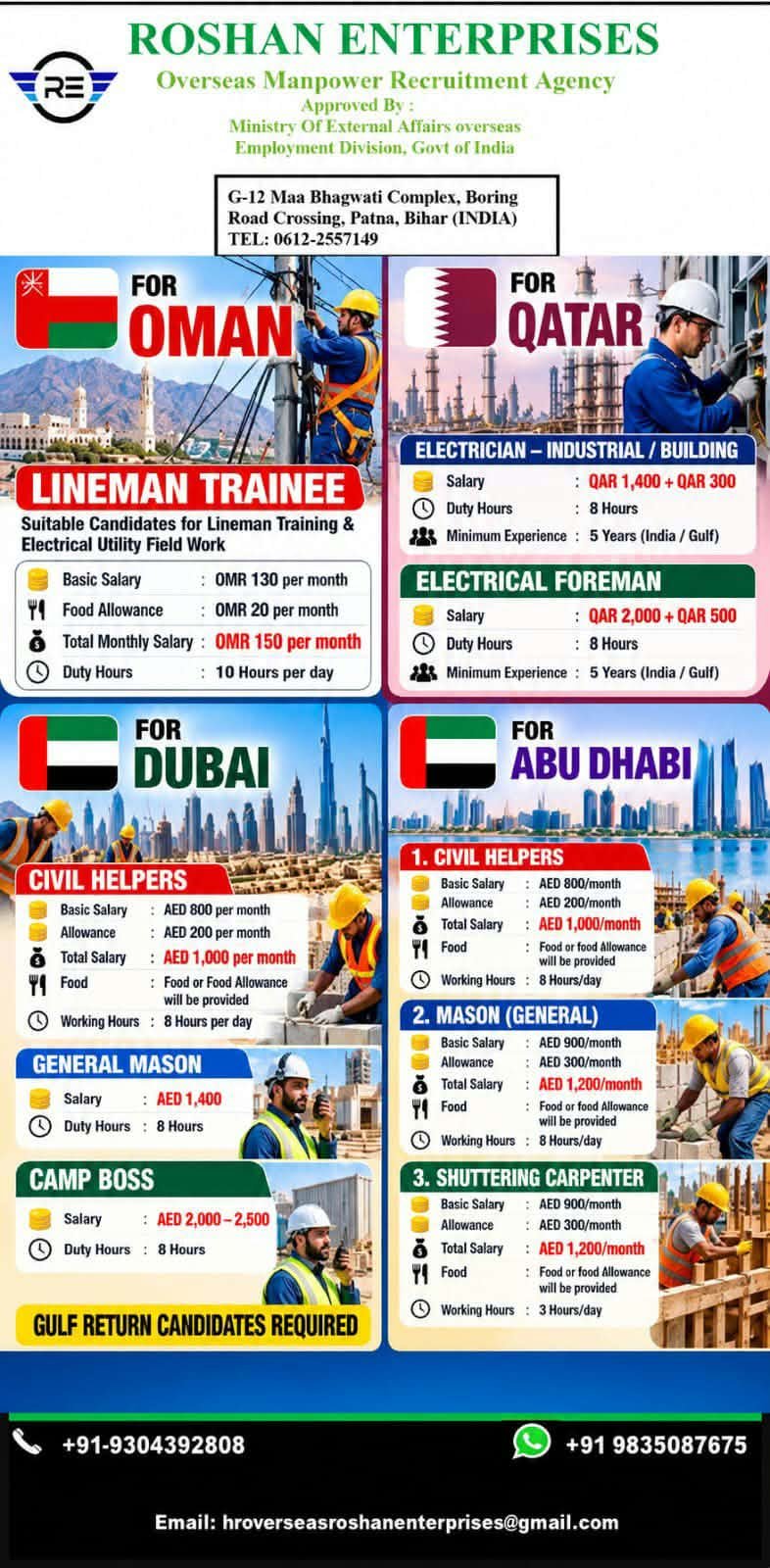 Urgent Hiring For Oman, Qatar, Dubai and Abu Dhabi 