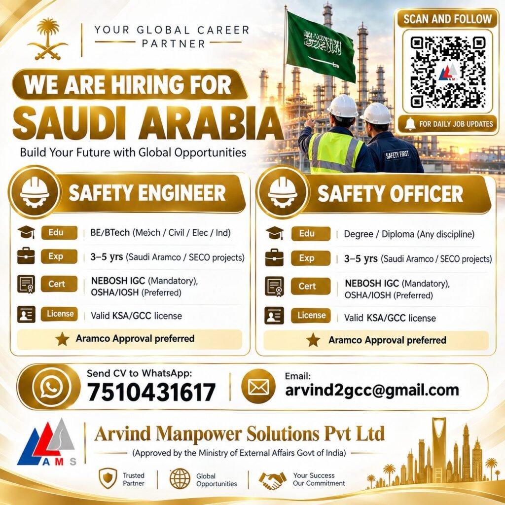 Saudi Arabia Jobs 2026: Safety Engineer and Safety Officer Vacancies