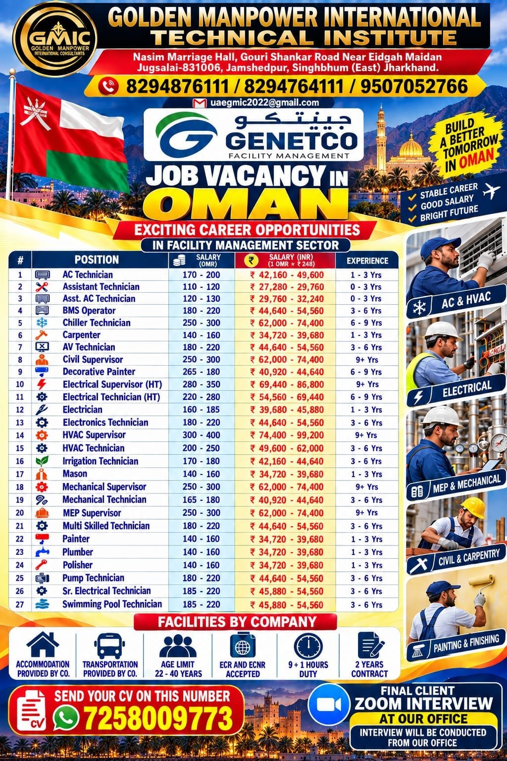 Oman Jobs 2026: 27 Vacancies For GENETCO Facility Management | Salary Up to 400 OMR