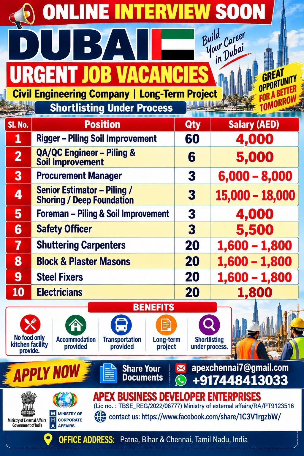 Dubai Jobs 2026 – Civil Engineering Company | 10 Positions
