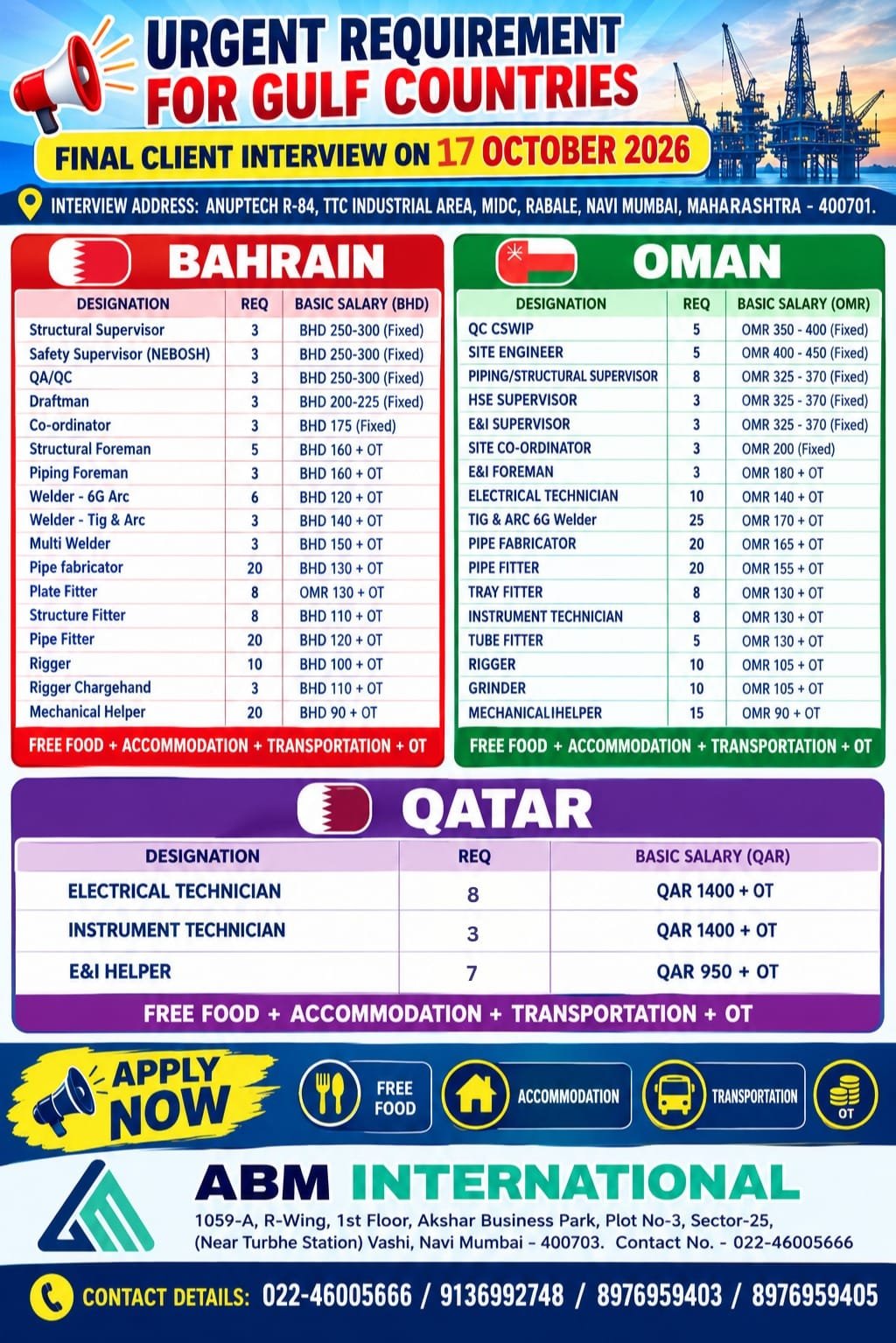 Hiring For PORATHA Co. in Bahrain, Oman and Qatar 