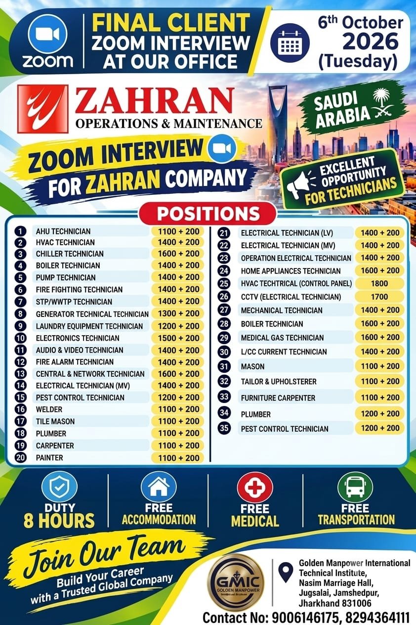 Saudi Arabia Jobs 2026 – Zahran Operations & Maintenance Recruitment | 35 Technician Vacancies