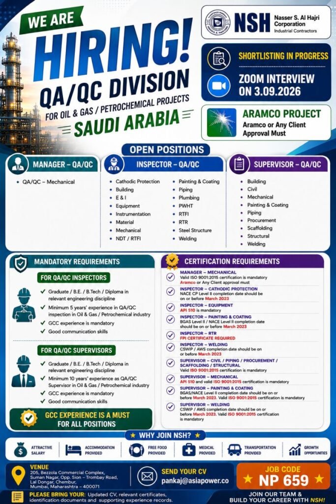 Saudi Arabia Jobs 2026 – Urgent Hiring for Oil & Gas and Petrochemical Projects