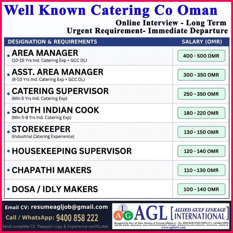 Catering Jobs in Oman 2026 – Urgent Vacancies Catering Jobs in Oman 2026 – Urgent Vacancies