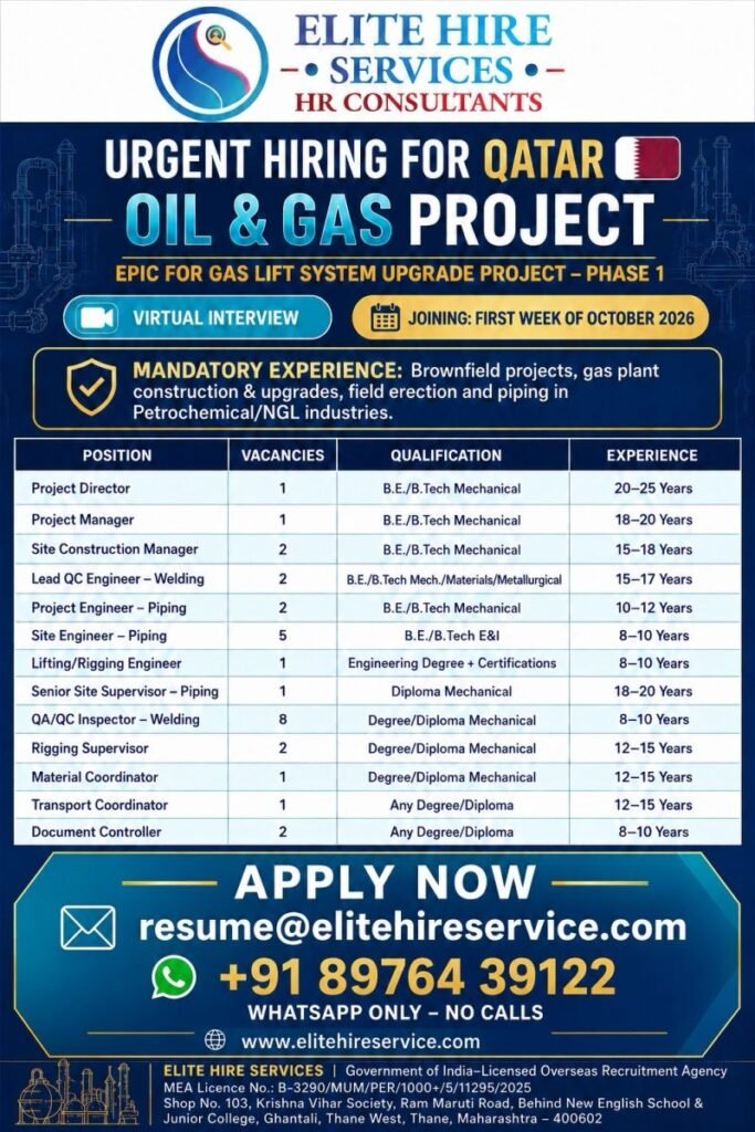 Qatar Oil & Gas Jobs 2026 – Urgent Hiring for Gas Lift System Upgrade Project Qatar Oil & Gas Jobs 2026 – Urgent Hiring for Gas Lift System Upgrade Project