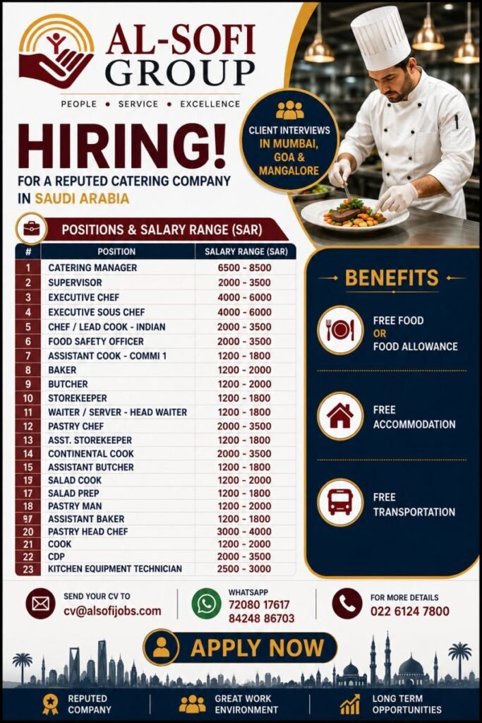 Saudi Arabia : Hiring Urgently For Reputed Catering Company