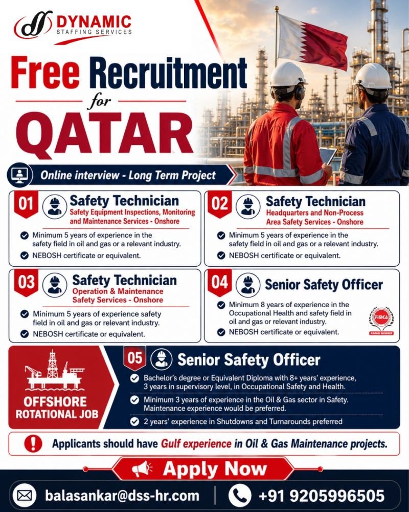 Qatar Jobs 2026 – Urgent Hiring for Safety Technicians & Senior Safety Officers