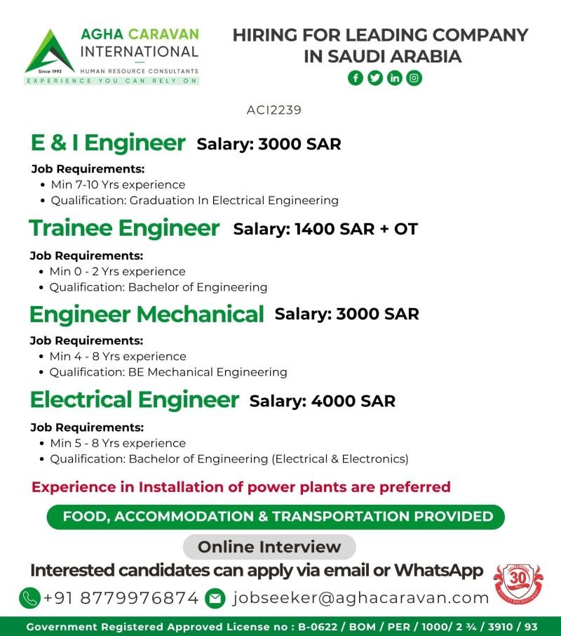 Saudi Arabia Jobs 2026: hiring engineers for a leading company