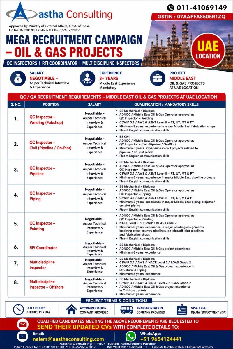 UAE Oil & Gas Jobs 2026: Mega Recruitment 