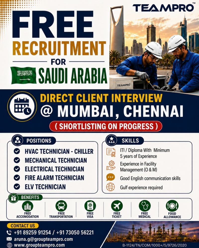 Saudi Arabia Jobs 2026: HVAC, Mechanical, Electrical and Facility Management Technicians