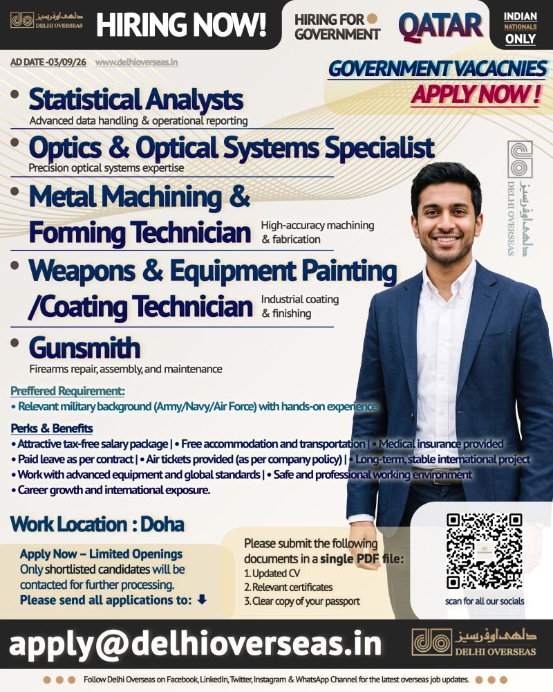 Hiring for Government Projects in Qatar - Apply Now