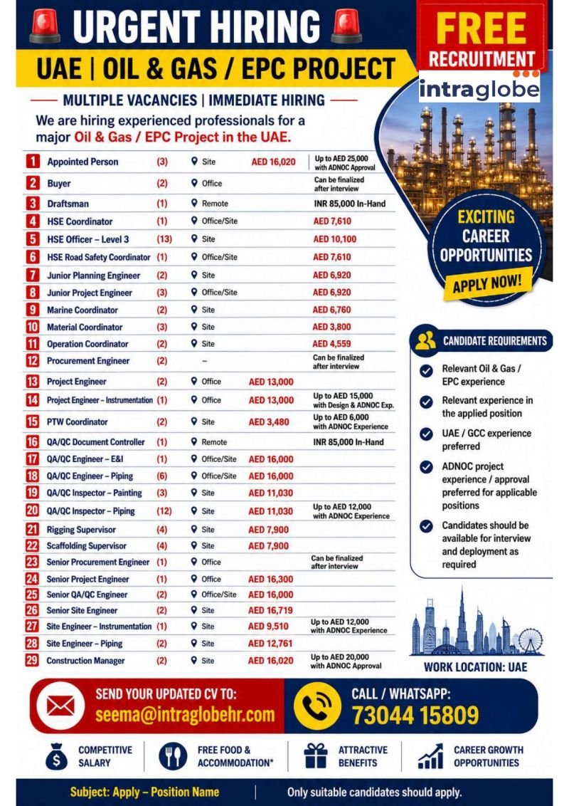 UAE Oil & Gas Jobs 2026: 29 Vacancies for EPC Project