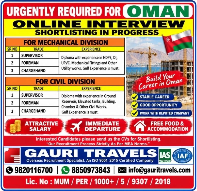 Oman Jobs 2026: Urgent Hiring for Supervisors, Foremen and Chargehands