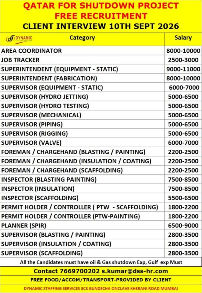 Urgent hiring for Qatar Shutdown - Free Recruitment Urgent hiring for Qatar Shutdown - Free Recruitment