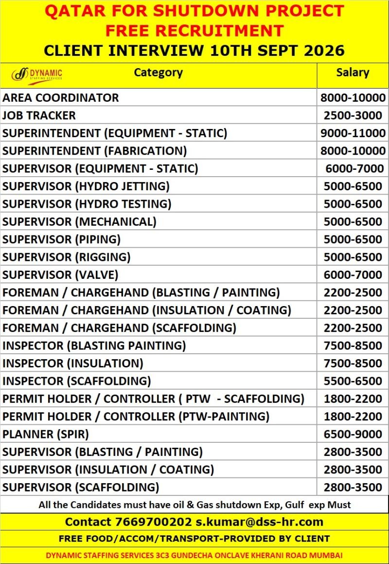 Urgent hiring for Qatar Shutdown - Free Recruitment