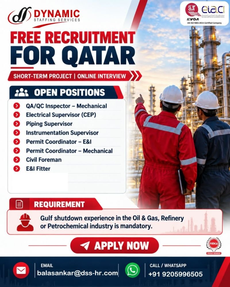 Qatar Jobs 2026: Free Recruitment for Oil & Gas Short-Term Project